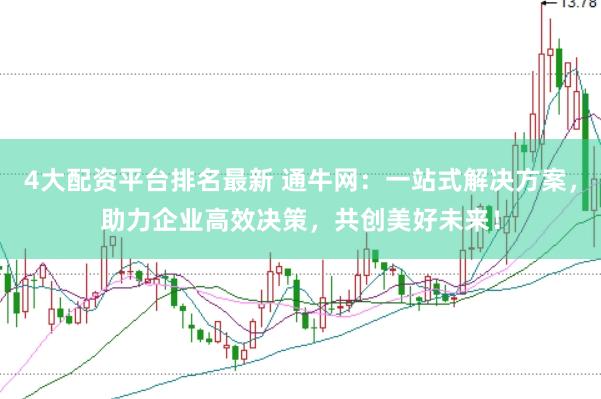 4大配资平台排名最新 通牛网：一站式解决方案，助力企业高效决策，共创美好未来！