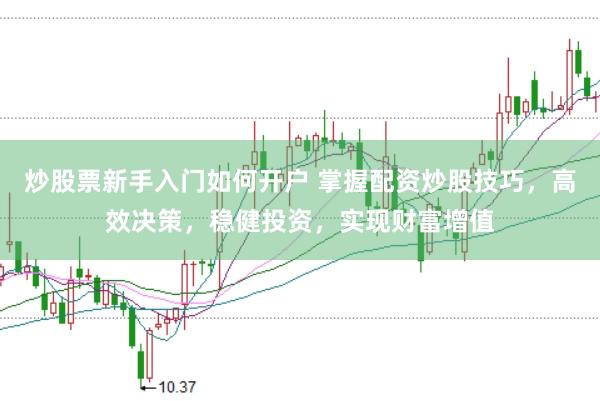 炒股票新手入门如何开户 掌握配资炒股技巧，高效决策，稳健投资，实现财富增值