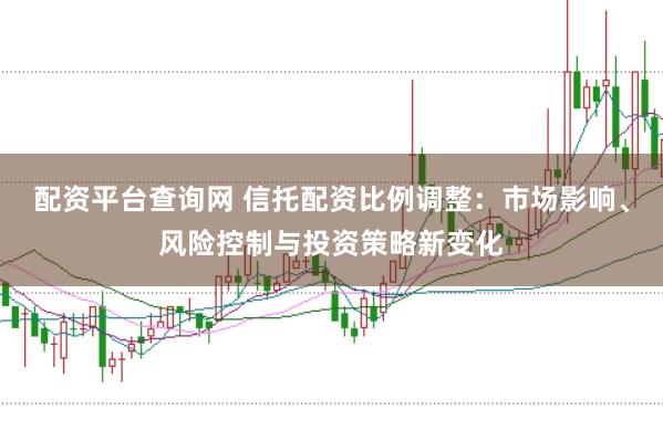 配资平台查询网 信托配资比例调整：市场影响、风险控制与投资策略新变化