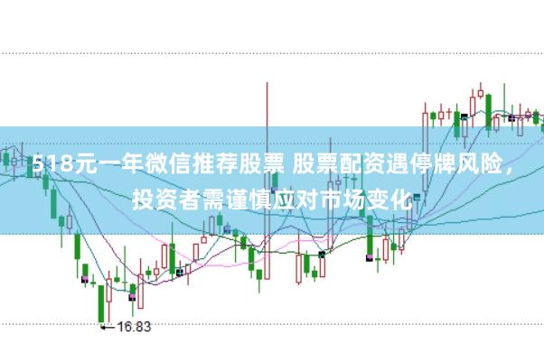 518元一年微信推荐股票 股票配资遇停牌风险，投资者需谨慎应对市场变化