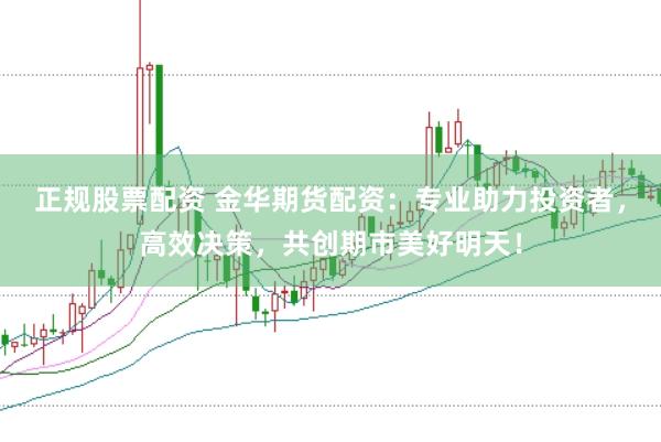正规股票配资 金华期货配资：专业助力投资者，高效决策，共创期市美好明天！