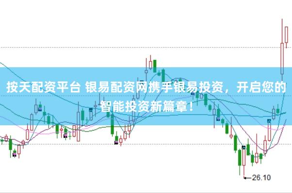 按天配资平台 银易配资网携手银易投资，开启您的智能投资新篇章！