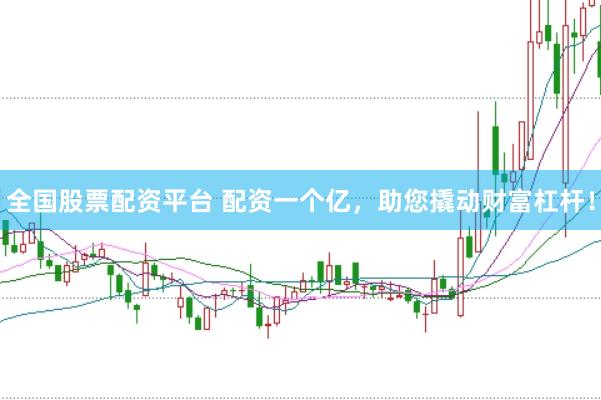 全国股票配资平台 配资一个亿，助您撬动财富杠杆！