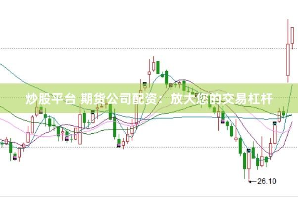 炒股平台 期货公司配资：放大您的交易杠杆