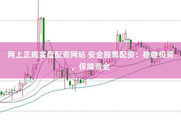 网上正规实盘配资网站 安全股票配资：稳健投资，保障资金