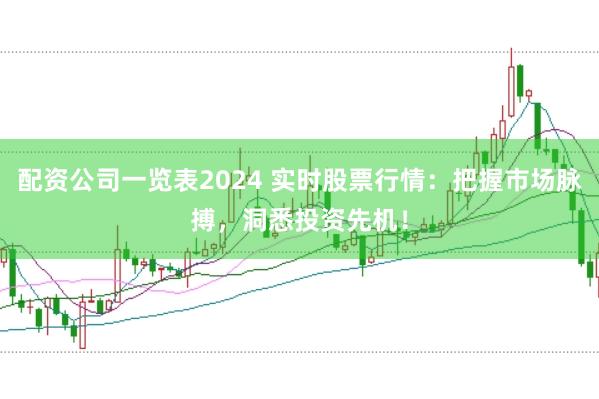 配资公司一览表2024 实时股票行情：把握市场脉搏，洞悉投资先机！
