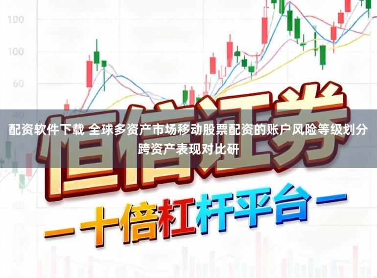 配资软件下载 全球多资产市场移动股票配资的账户风险等级划分跨资产表现对比研
