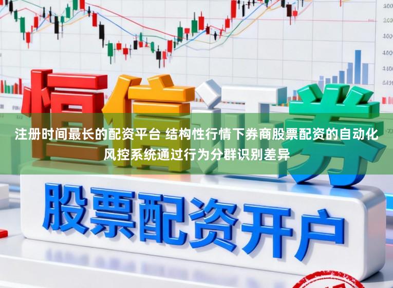 注册时间最长的配资平台 结构性行情下券商股票配资的自动化风控系统通过行为分群识别差异