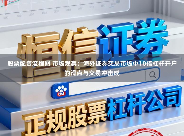 股票配资流程图 市场观察：海外证券交易市场中10倍杠杆开户的滑点与交易冲击成